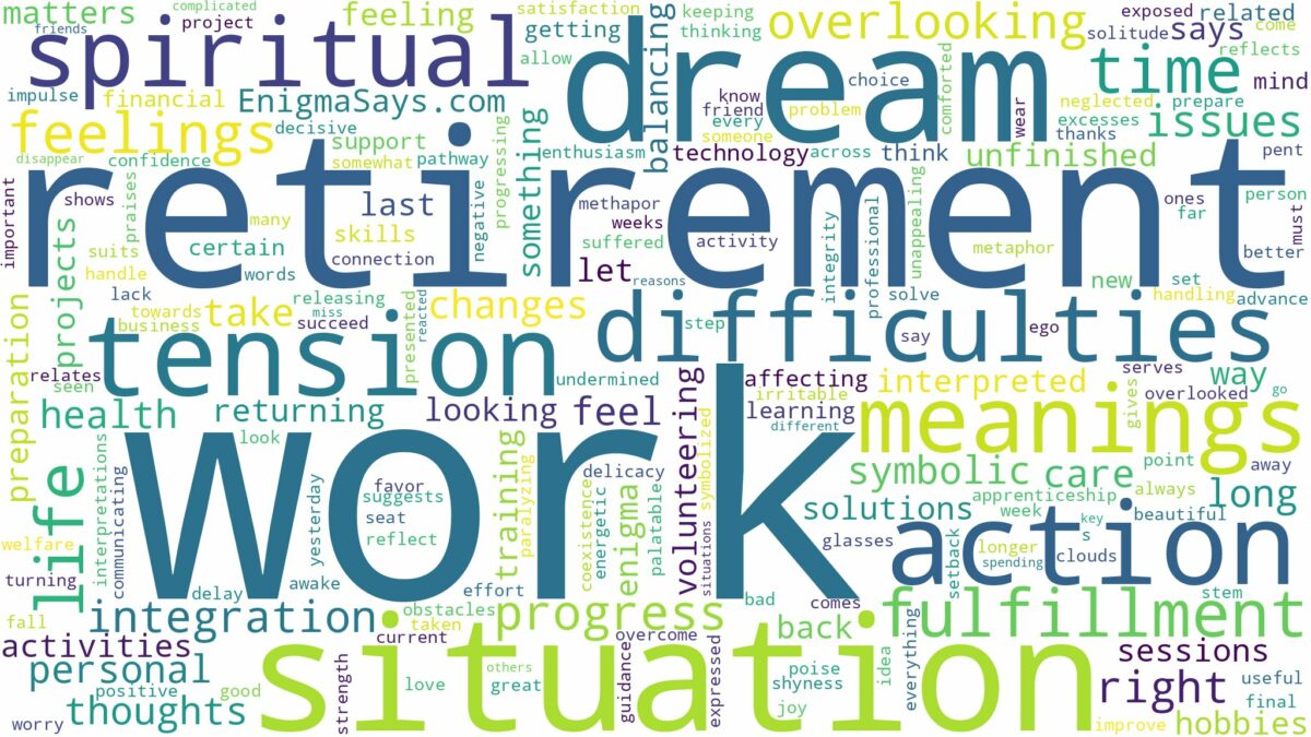 dream about work after retirement and related dreams with their meanings in a word cloud