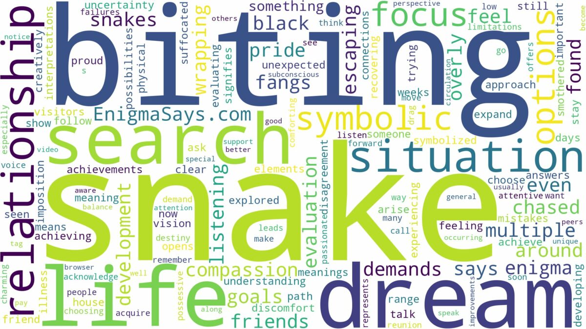 dream of biting snake and related dreams with their meanings in a word cloud