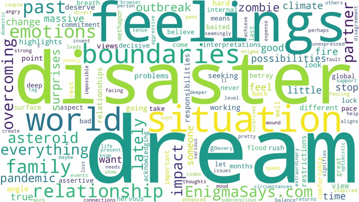 dream about world disaster and related dreams with their meanings in a word cloud