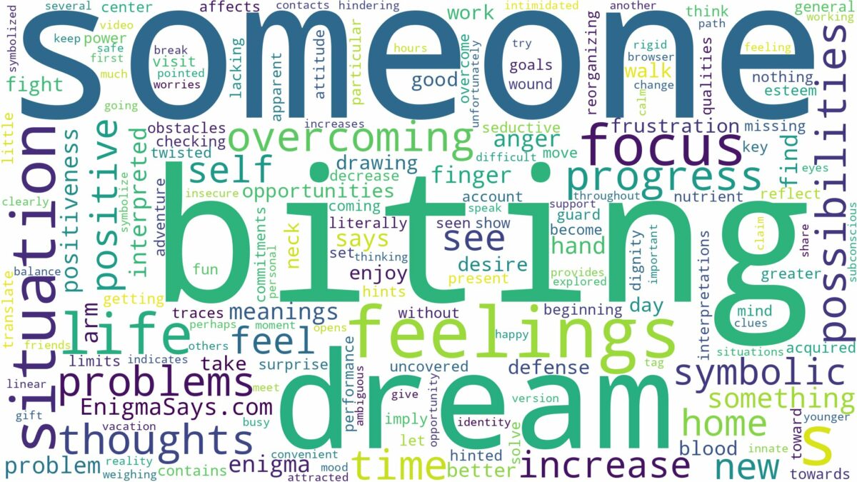 dream of biting someone and related dreams with their meanings in a word cloud