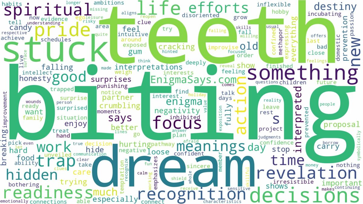 dream of biting teeth and related dreams with their meanings in a word cloud