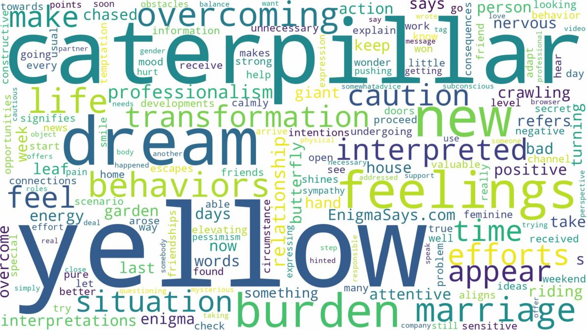 dream about yellow caterpillar and related dreams with their meanings in a word cloud