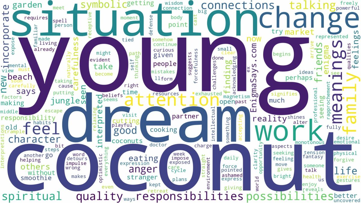 dream about young coconut and related dreams with their meanings in a word cloud