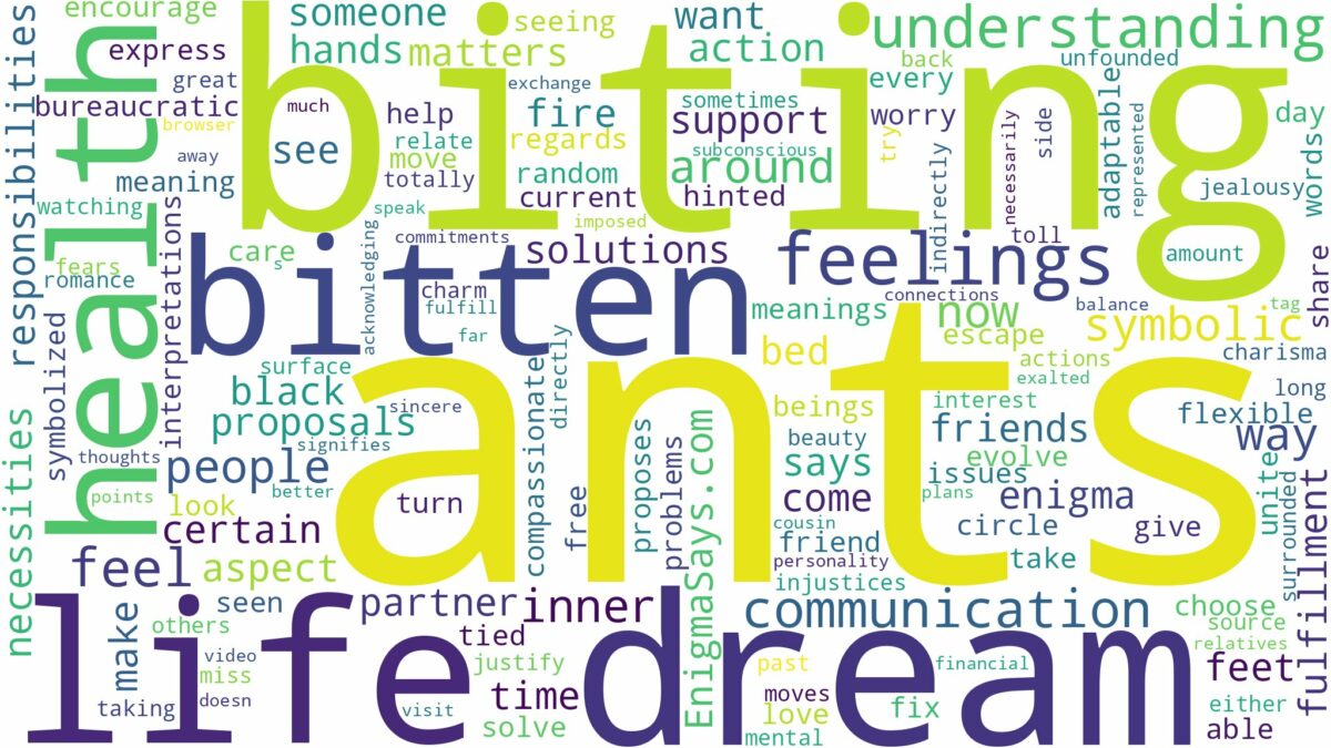 dream about bitten by ants and related dreams with their meanings in a word cloud