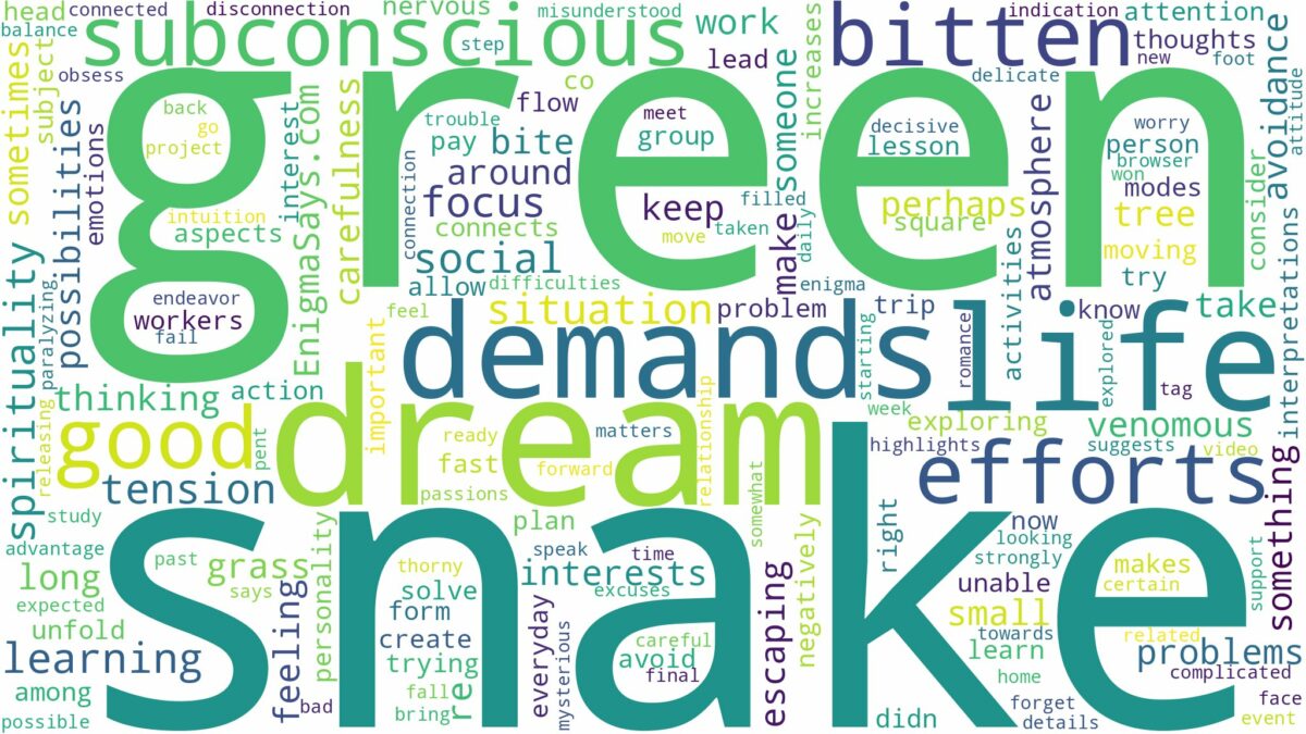 dream about bitten by green snake and related dreams with their meanings in a word cloud