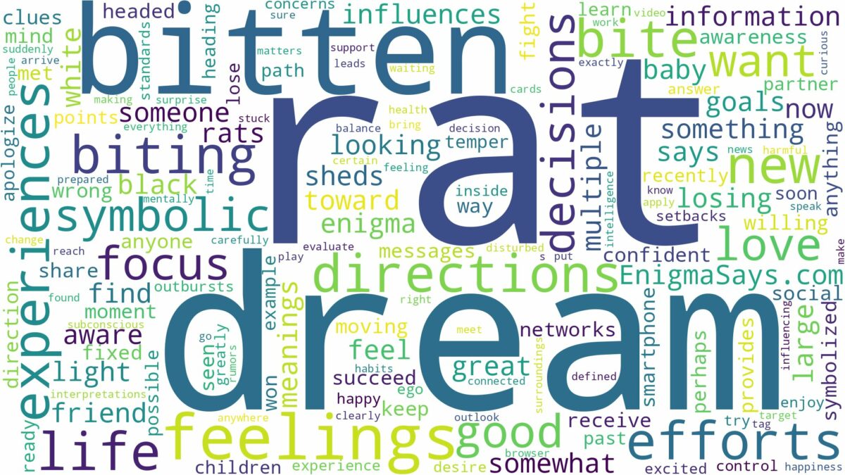 dream about bitten by rat and related dreams with their meanings in a word cloud