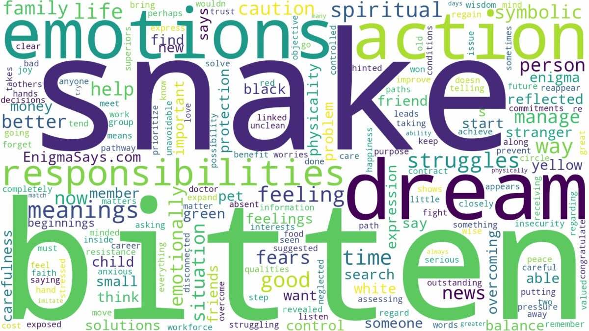 dream about bitten by snake and related dreams with their meanings in a word cloud