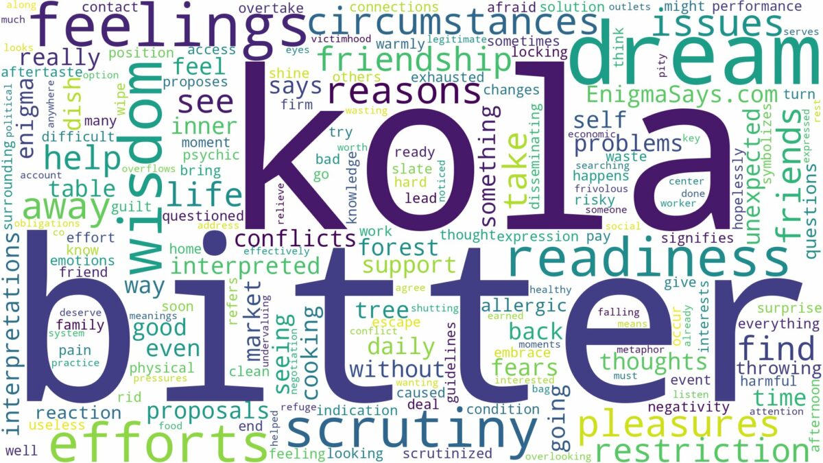 dream about bitter kola and related dreams with their meanings in a word cloud