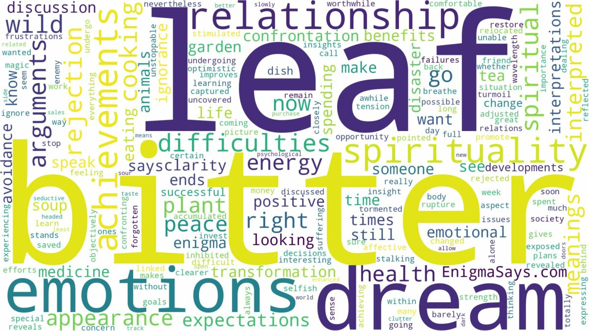 dream about bitter leaf and related dreams with their meanings in a word cloud