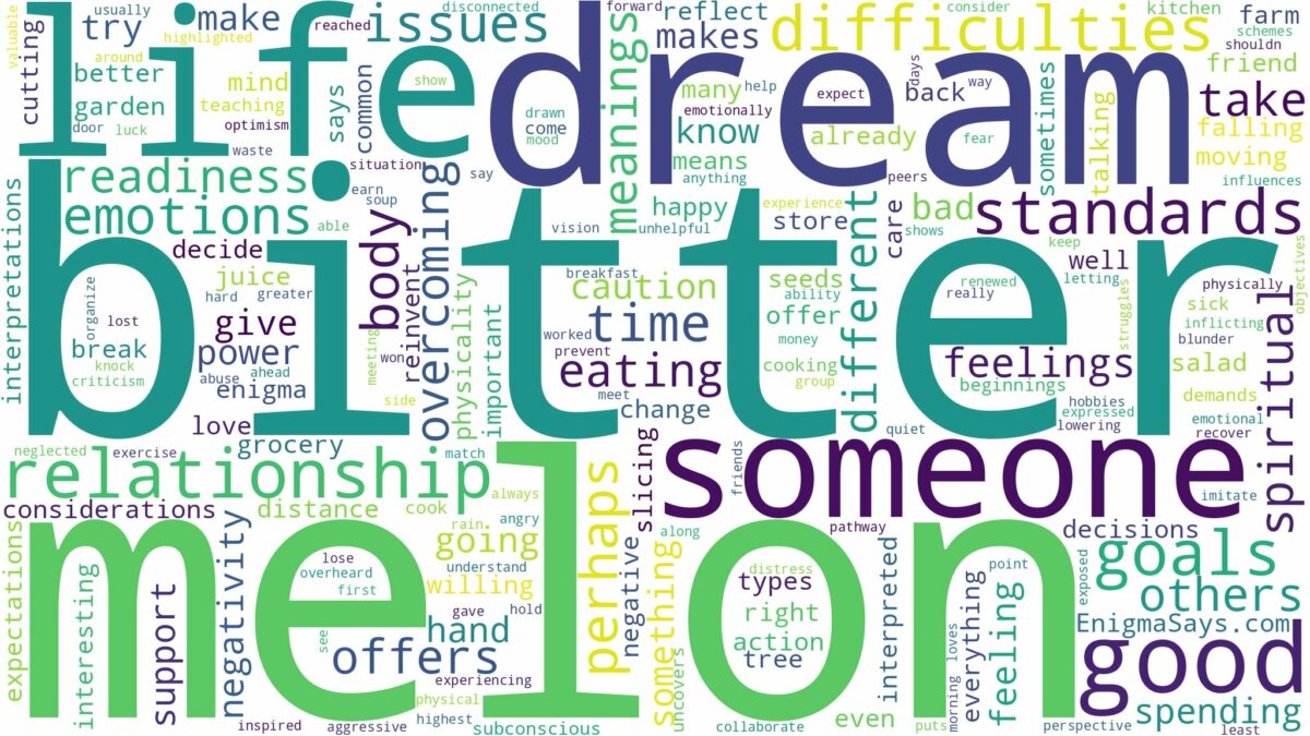 dream about bitter melon and related dreams with their meanings in a word cloud