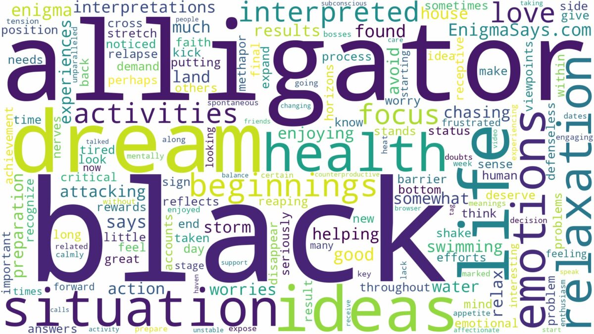 dream about black alligator and related dreams with their meanings in a word cloud