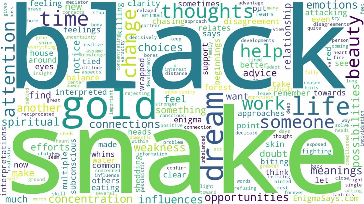 dream about black and gold snake and related dreams with their meanings in a word cloud