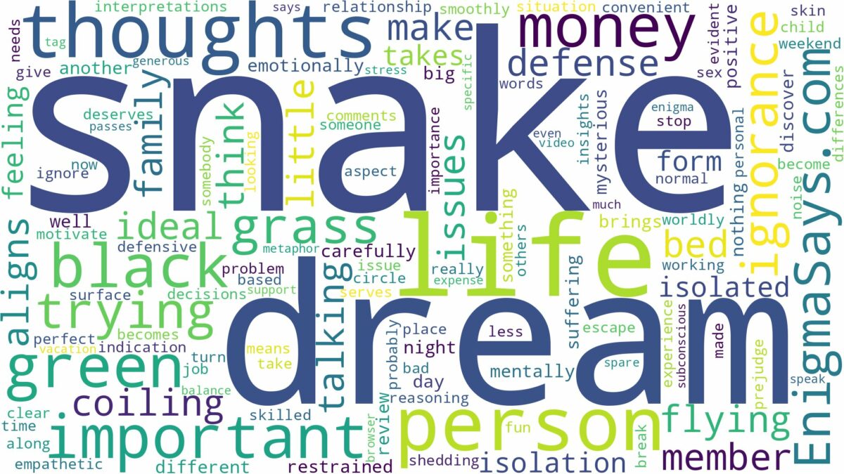 dream about black and green snake and related dreams with their meanings in a word cloud