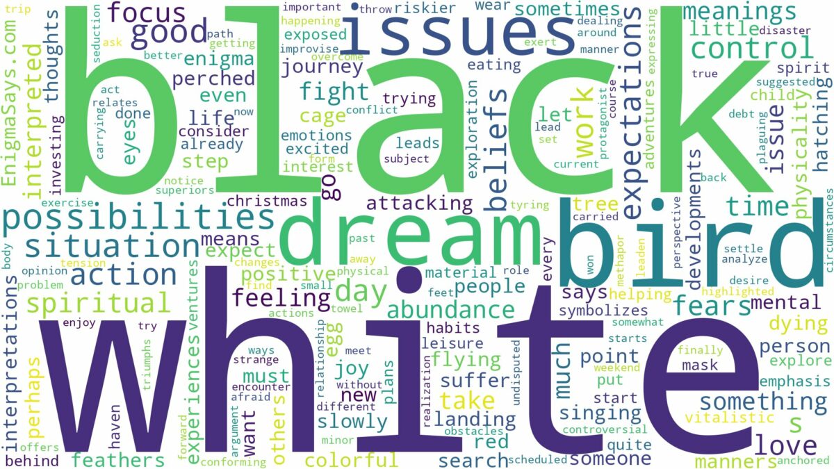 dream about black and white bird and related dreams with their meanings in a word cloud