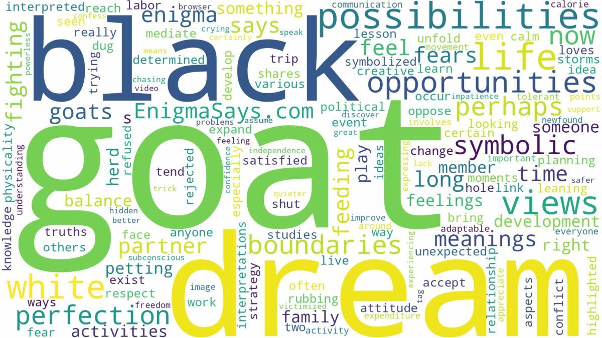 dream about black and white goat and related dreams with their meanings in a word cloud