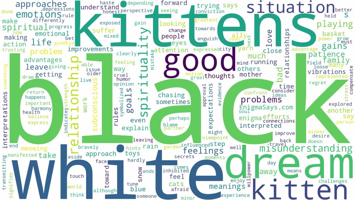 dream about black and white kitten and related dreams with their meanings in a word cloud