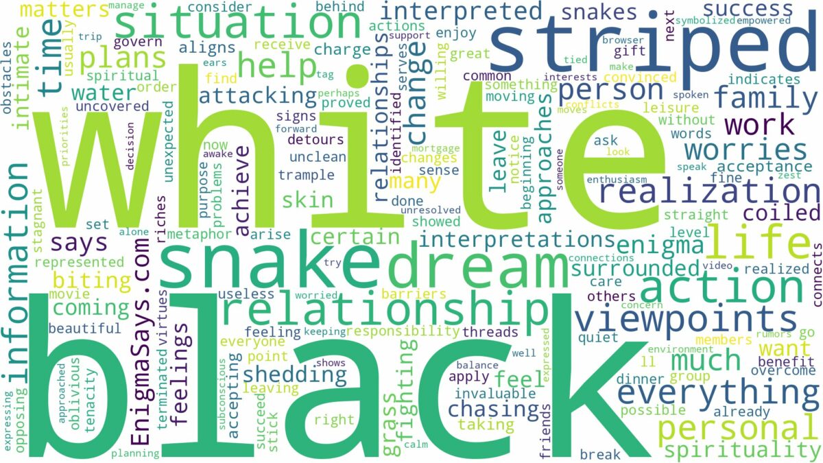 dream about black and white striped snake and related dreams with their meanings in a word cloud