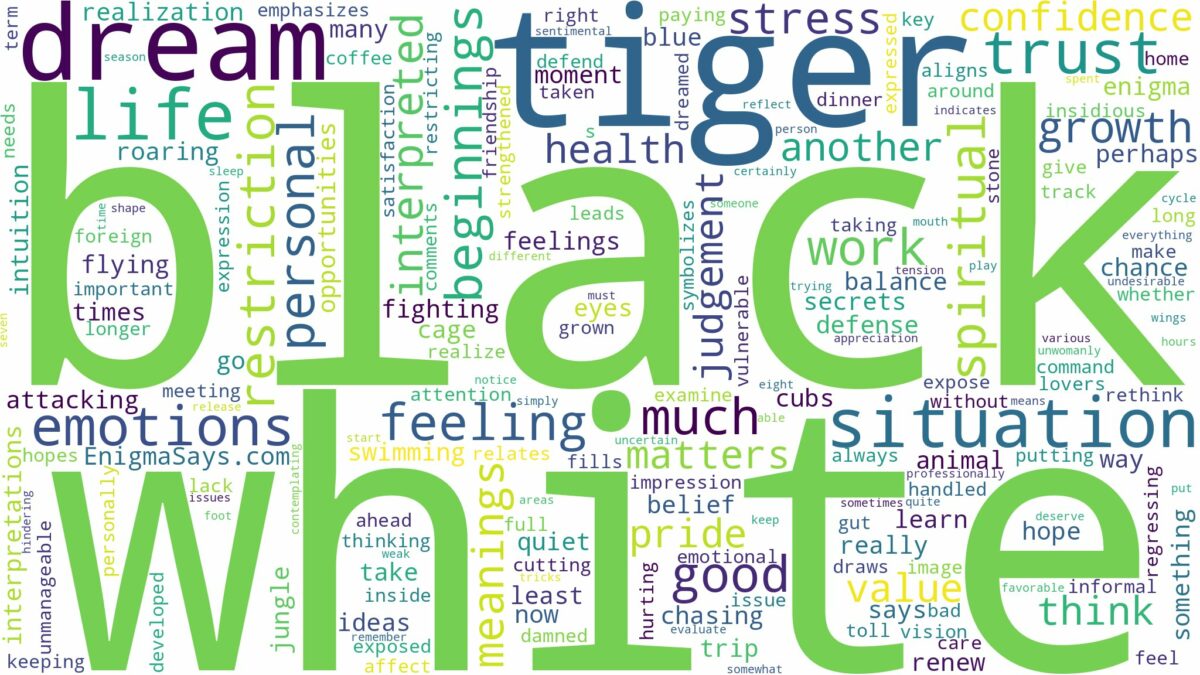 dream about black and white tiger and related dreams with their meanings in a word cloud