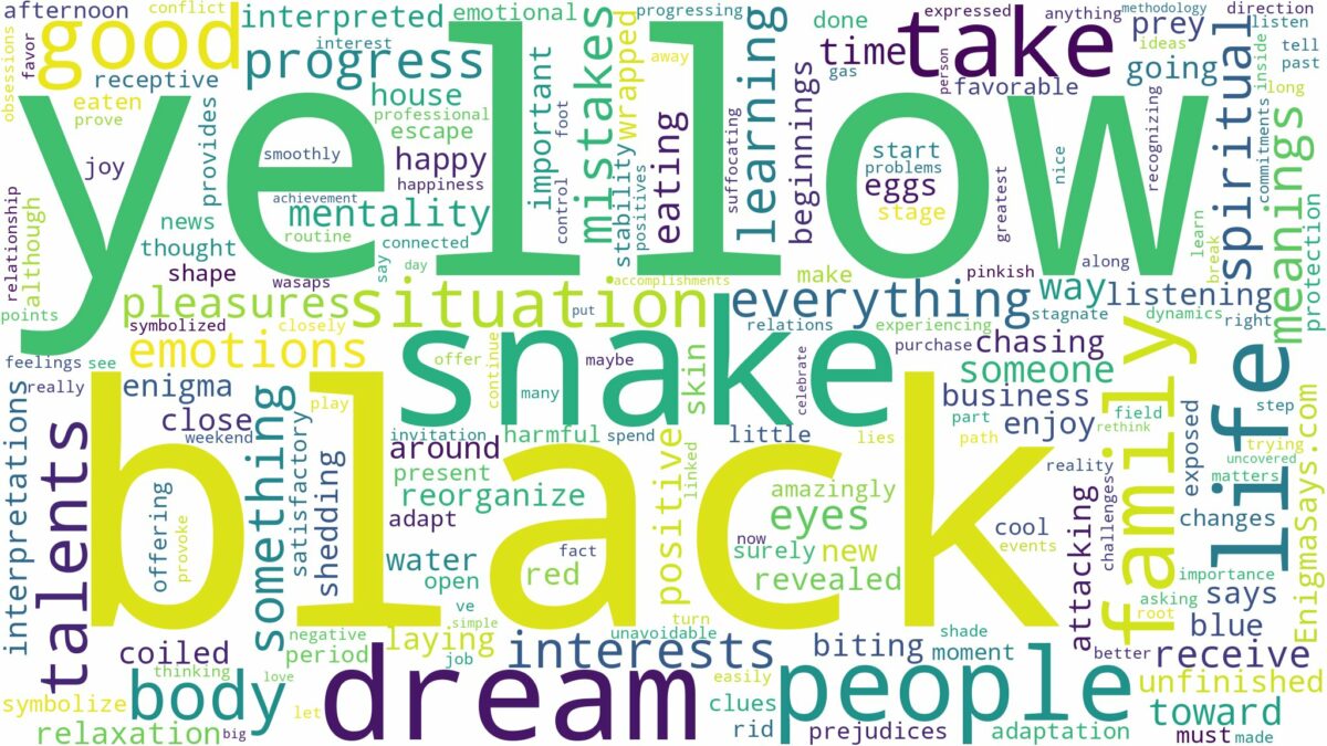 dream about black and yellow snake and related dreams with their meanings in a word cloud