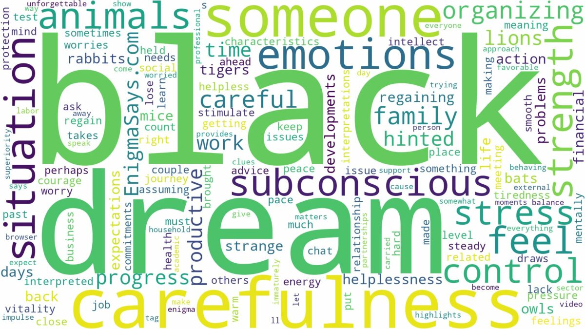 dream about black animals and related dreams with their meanings in a word cloud