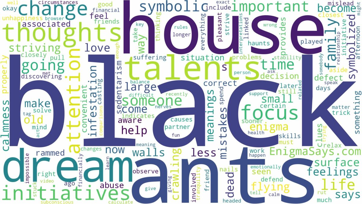 dream about black ants in house and related dreams with their meanings in a word cloud