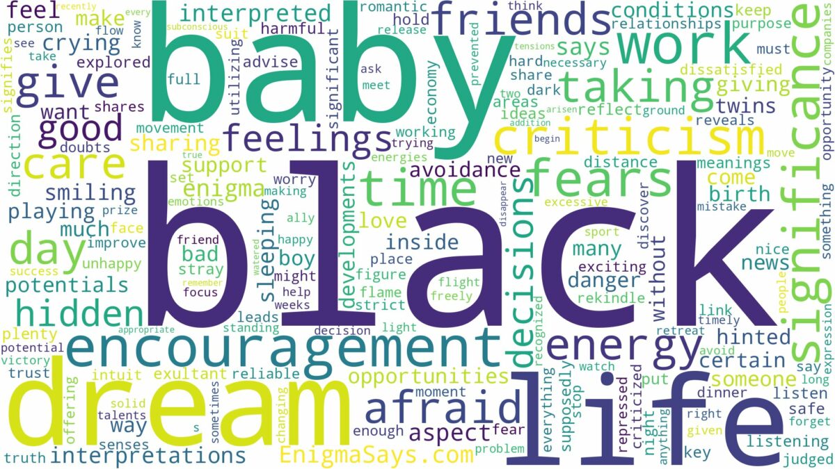 dream about black baby and related dreams with their meanings in a word cloud