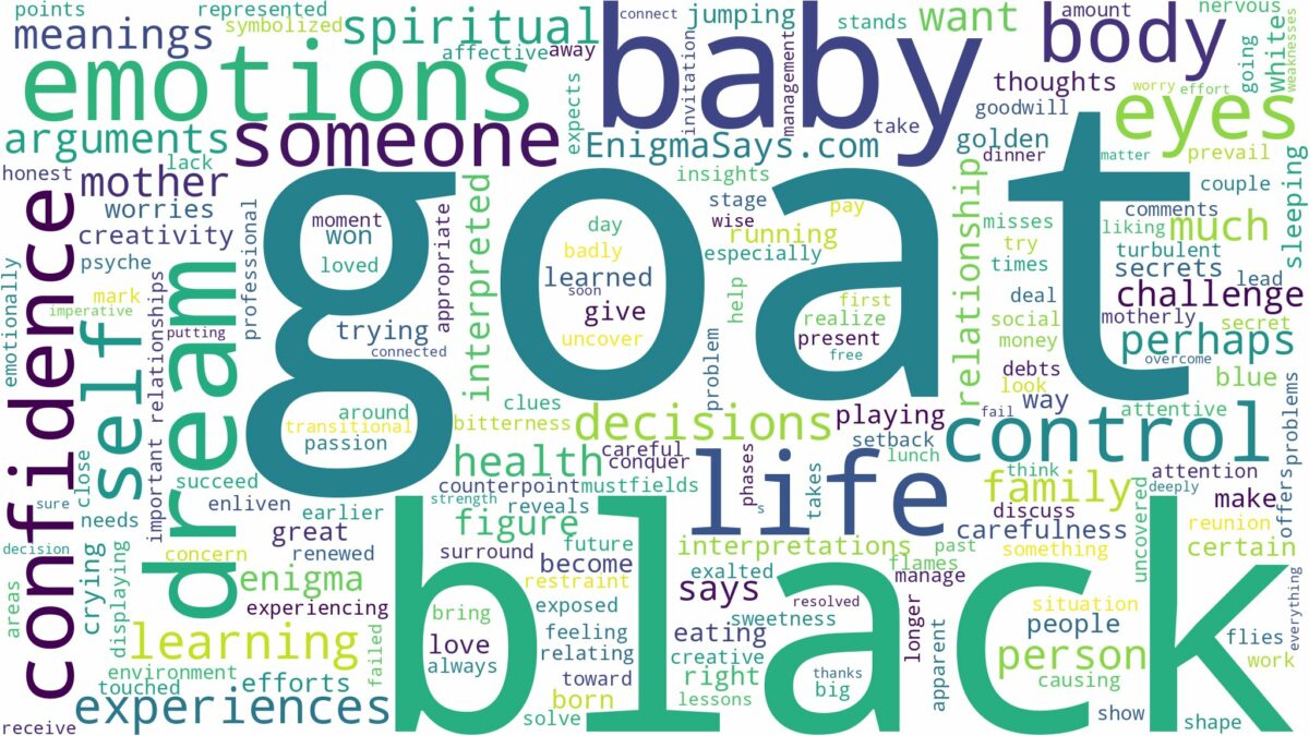 dream about black baby goat and related dreams with their meanings in a word cloud