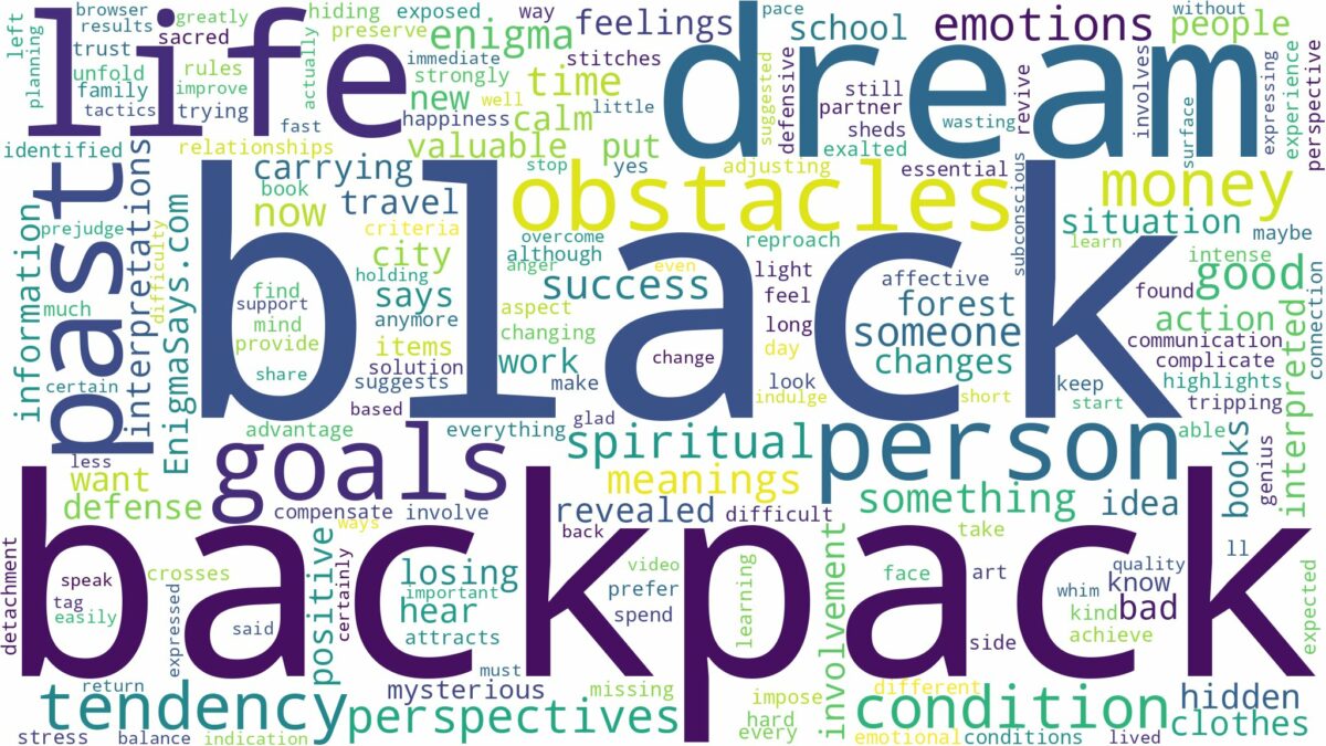 dream about black backpack and related dreams with their meanings in a word cloud