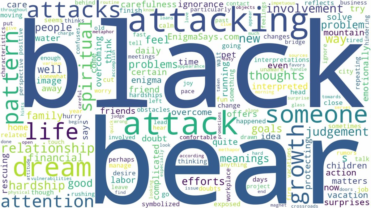 dream about black bear attack and related dreams with their meanings in a word cloud