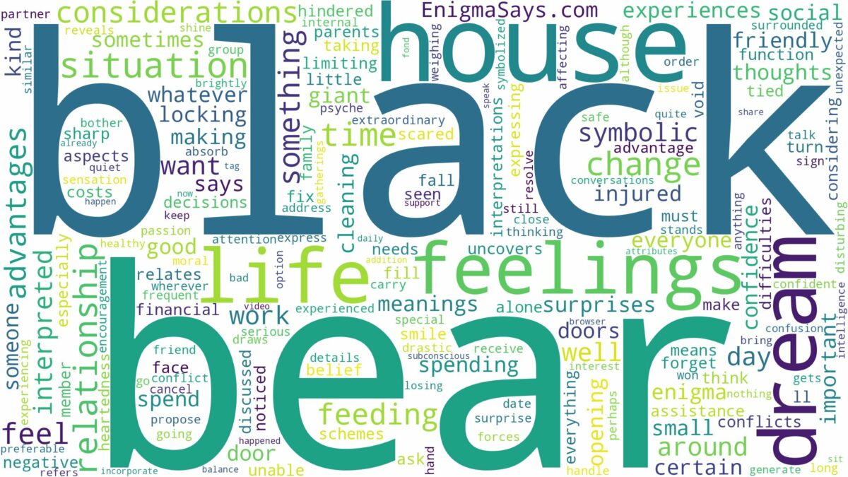 dream about black bear in house and related dreams with their meanings in a word cloud