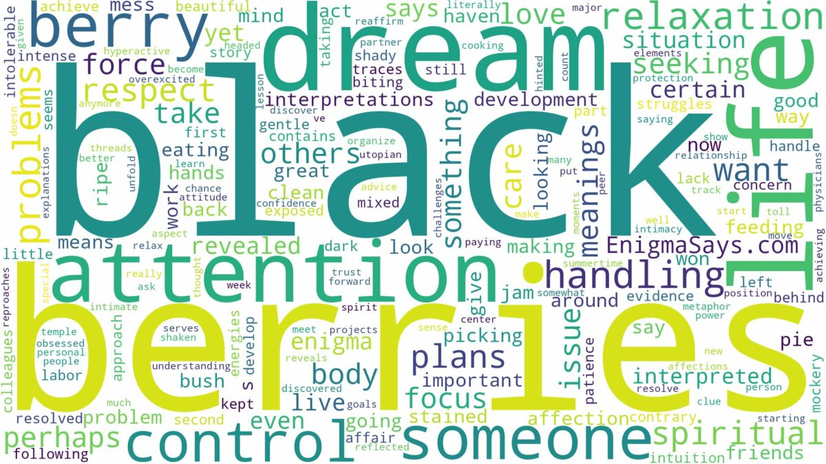 dream about black berries and related dreams with their meanings in a word cloud