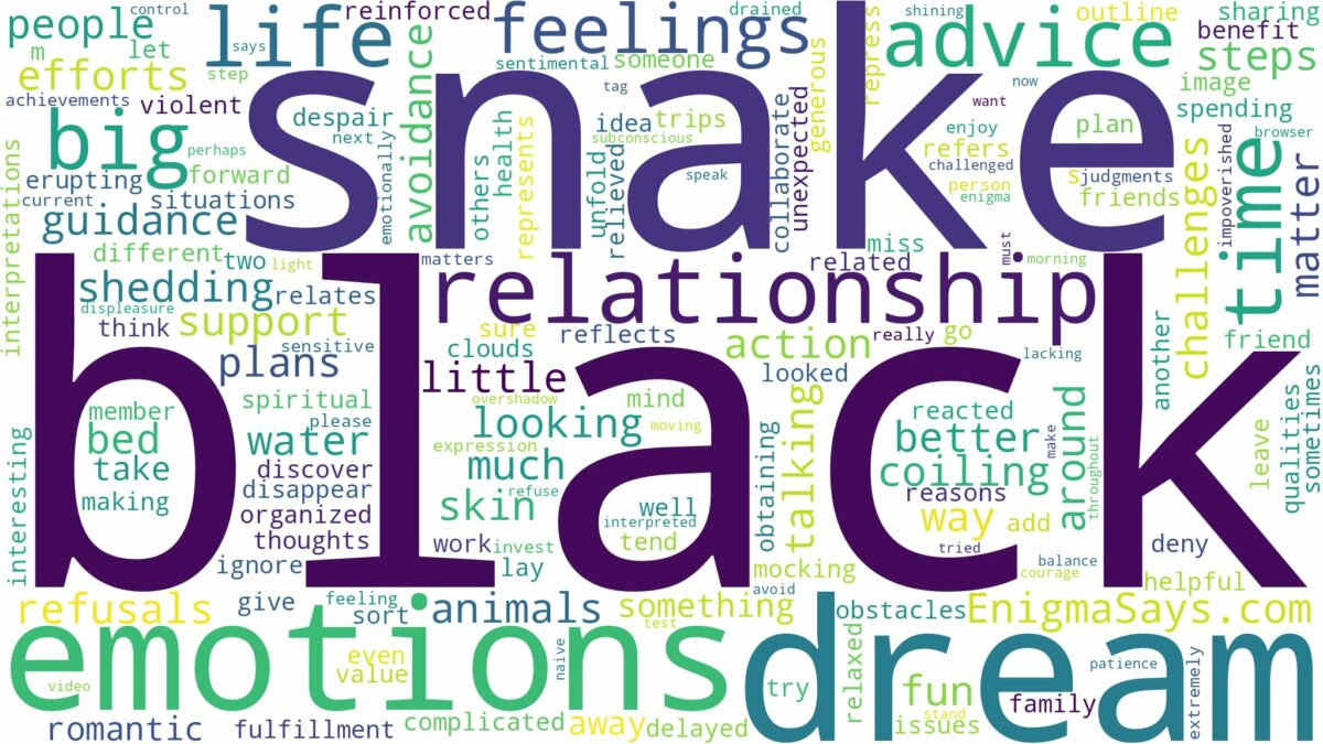 dream about black big snake and related dreams with their meanings in a word cloud