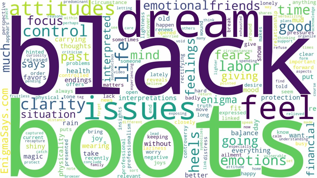 dream about black boots and related dreams with their meanings in a word cloud