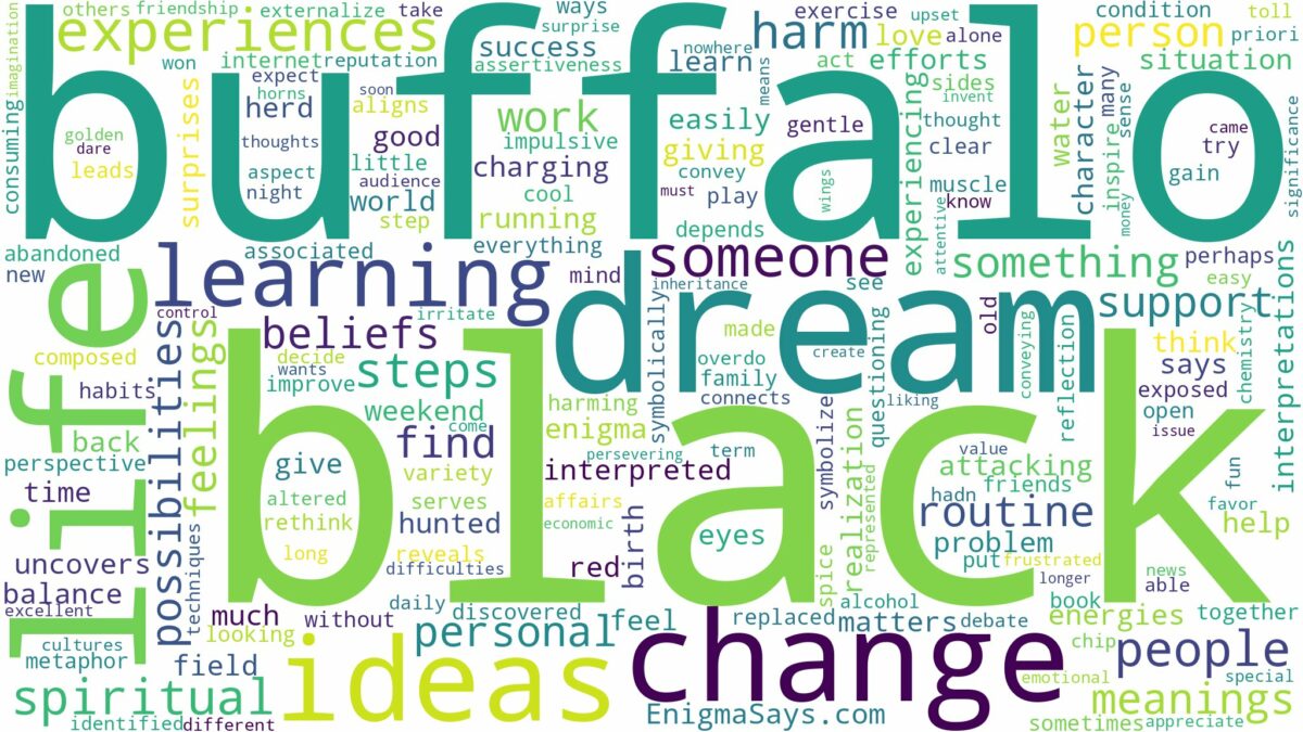 dream about black buffalo and related dreams with their meanings in a word cloud