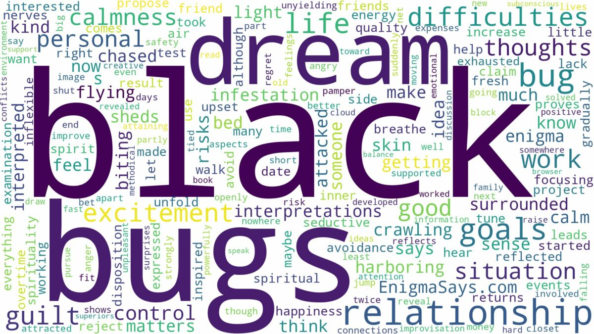 dream about black bugs and related dreams with their meanings in a word cloud