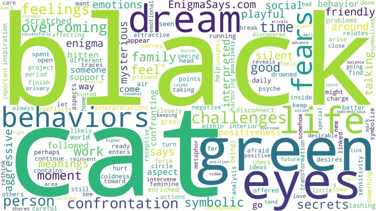 dream about black cat with green eyes and related dreams with their meanings in a word cloud