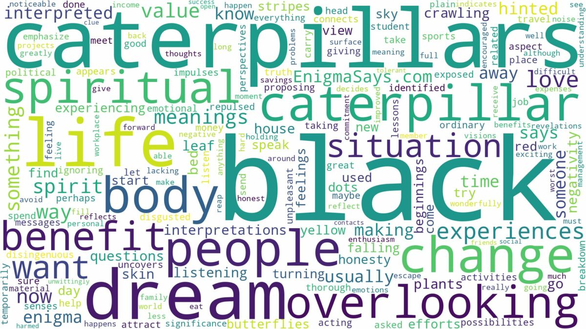 dream about black caterpillars and related dreams with their meanings in a word cloud