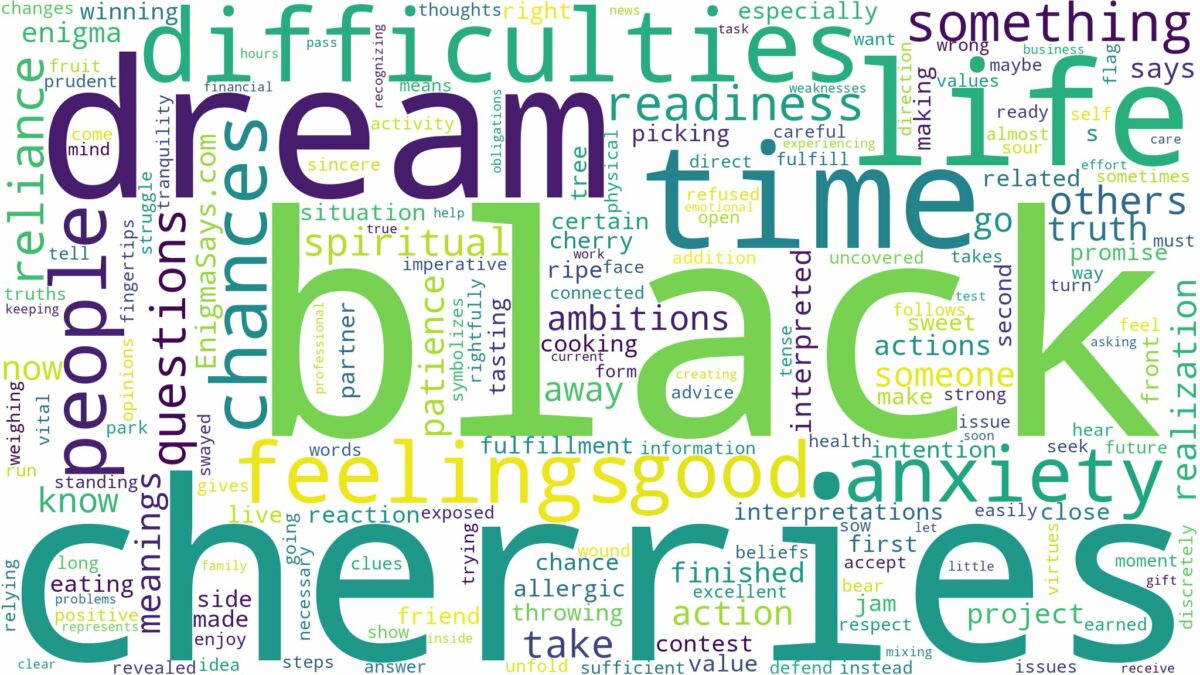 dream about black cherries and related dreams with their meanings in a word cloud