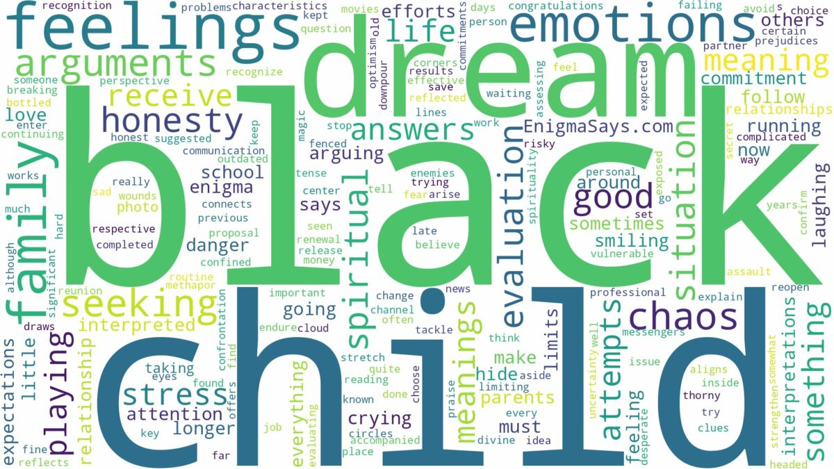 dream about black child and related dreams with their meanings in a word cloud