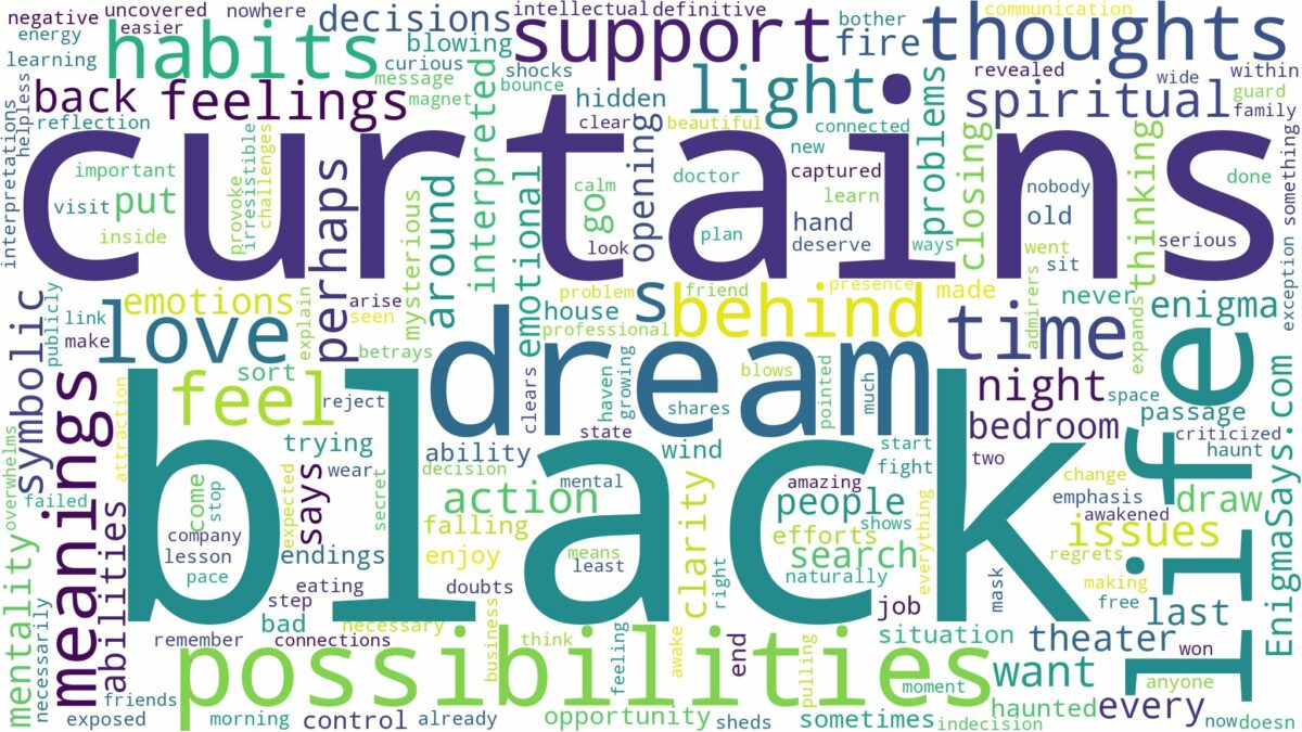 dream about black curtains and related dreams with their meanings in a word cloud