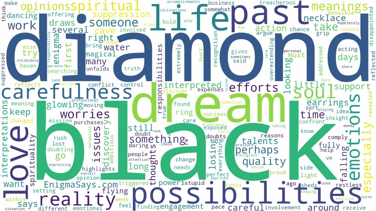 dream about black diamond and related dreams with their meanings in a word cloud