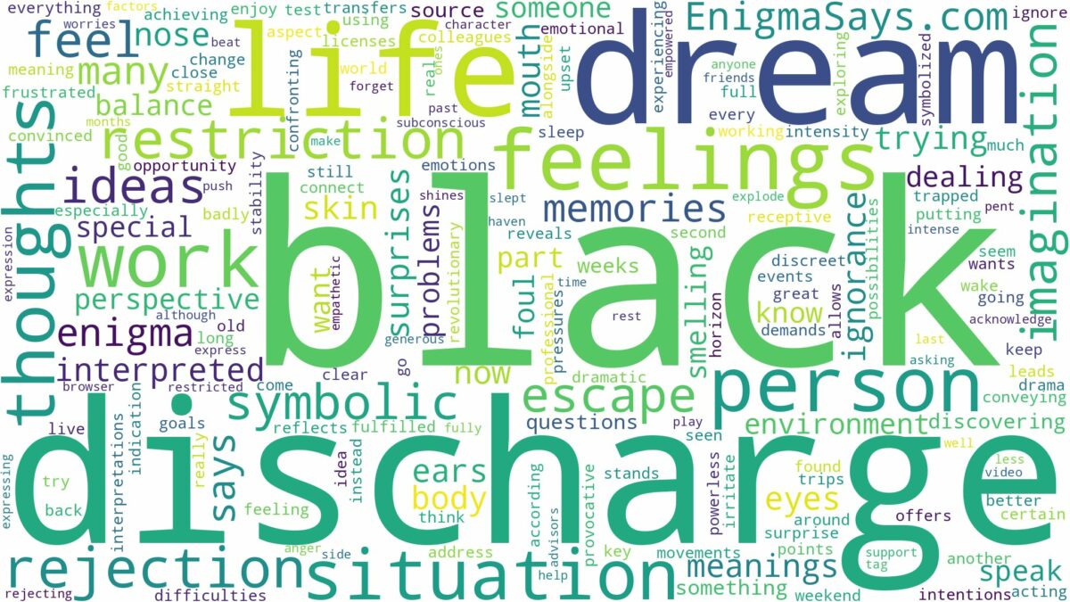 dream about black discharge and related dreams with their meanings in a word cloud