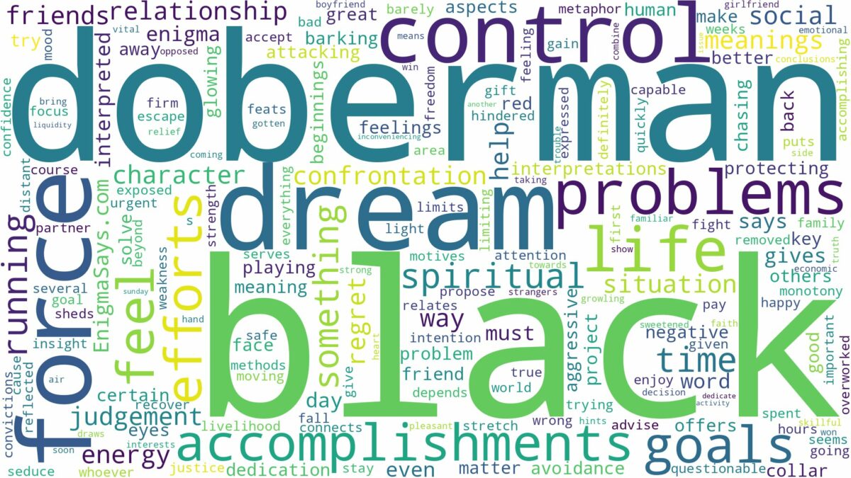 dream about black doberman and related dreams with their meanings in a word cloud