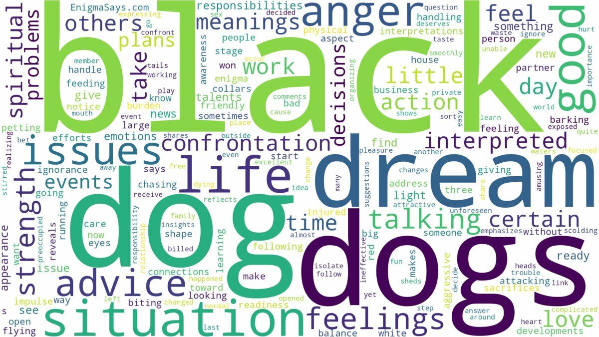 dream about black dog and related dreams with their meanings in a word cloud