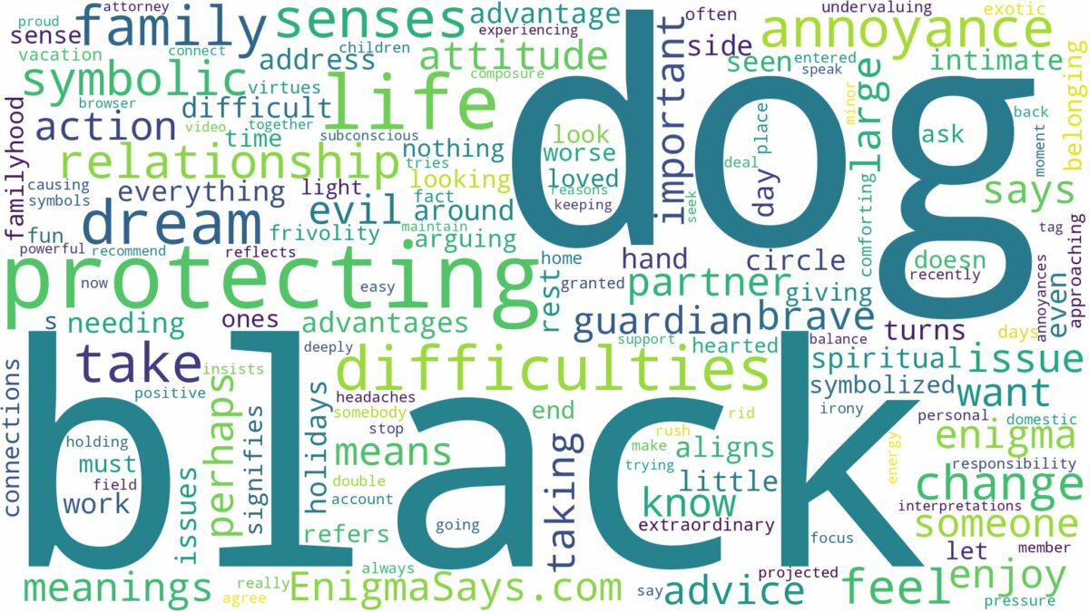 dreaming about black dog protecting you and related dreams with their meanings in a word cloud