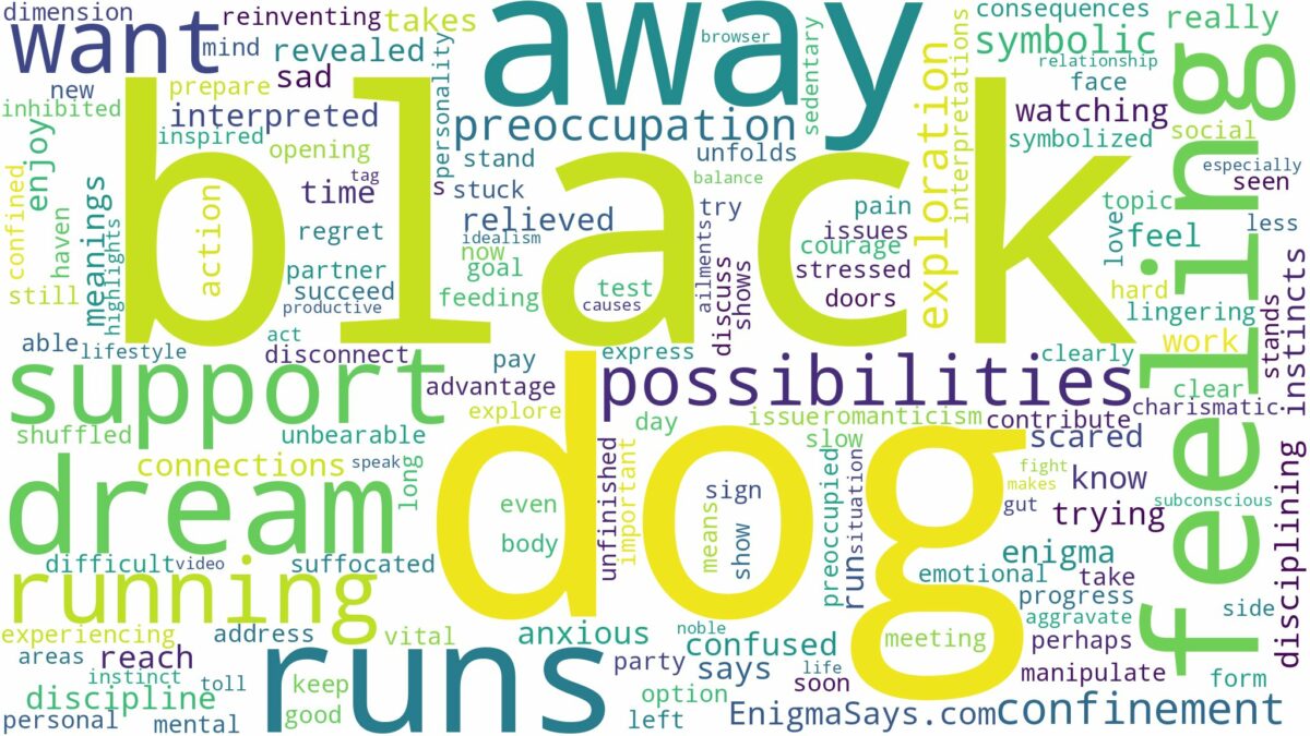 dreaming about black dog running away and related dreams with their meanings in a word cloud