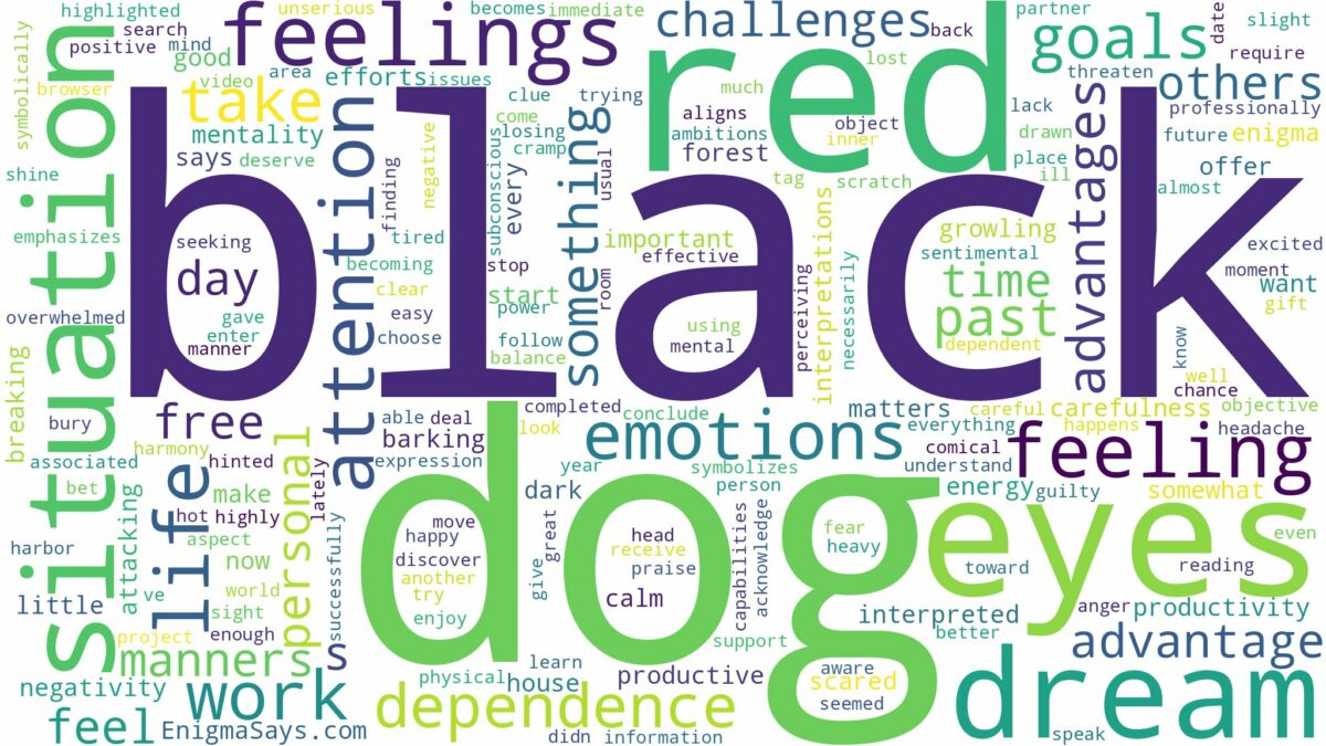 dream about black dog with red eyes and related dreams with their meanings in a word cloud