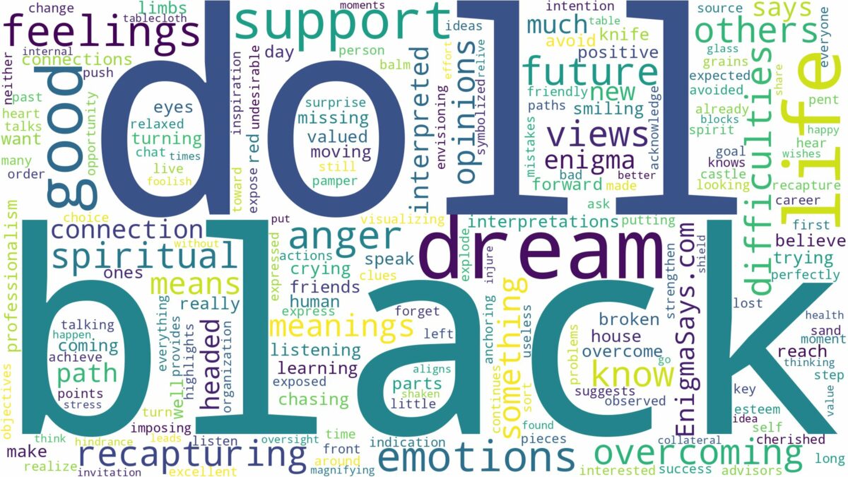 dream about black doll and related dreams with their meanings in a word cloud