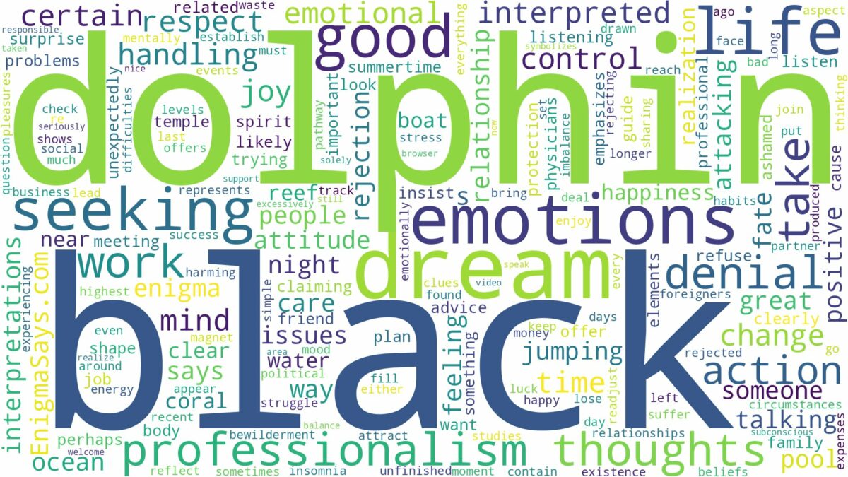 dream about black dolphin and related dreams with their meanings in a word cloud