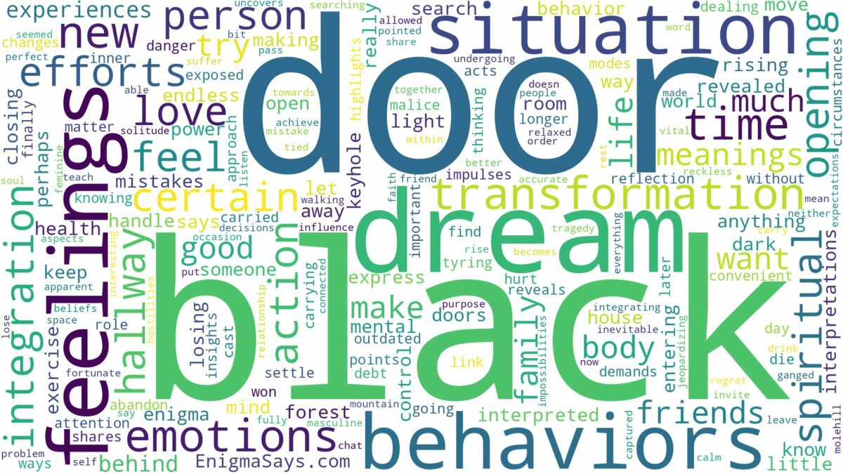 dream about black door and related dreams with their meanings in a word cloud